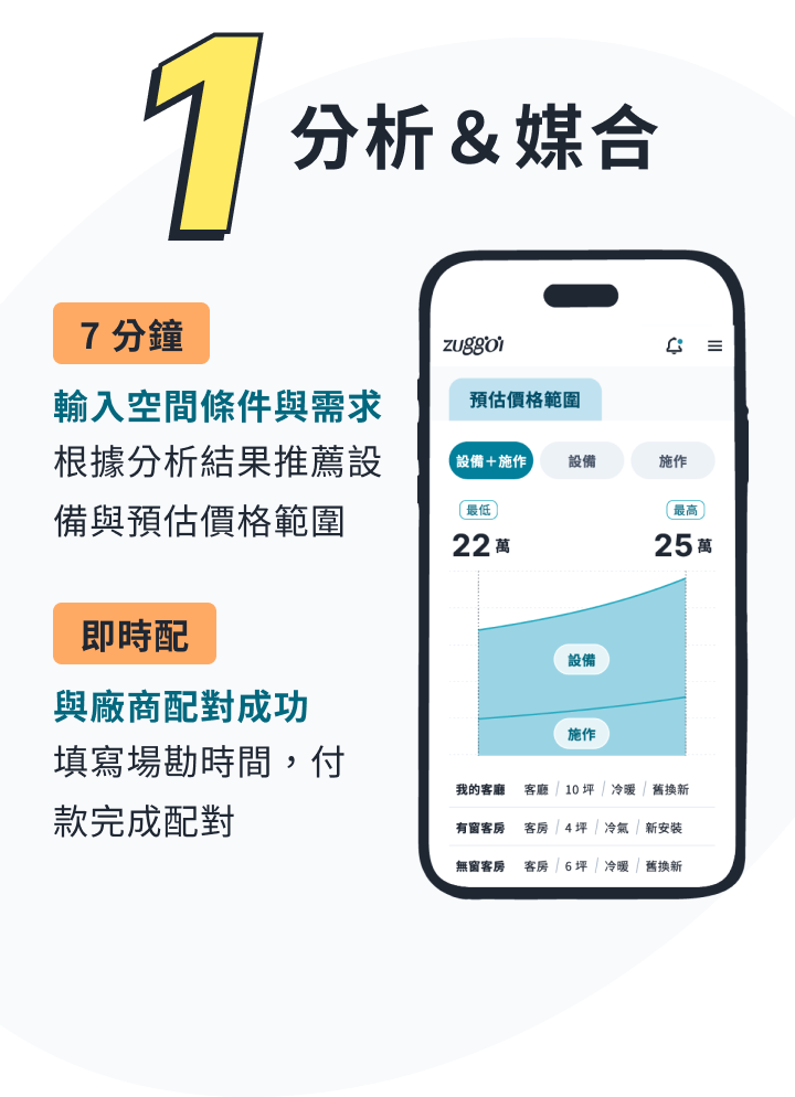 施作&驗收