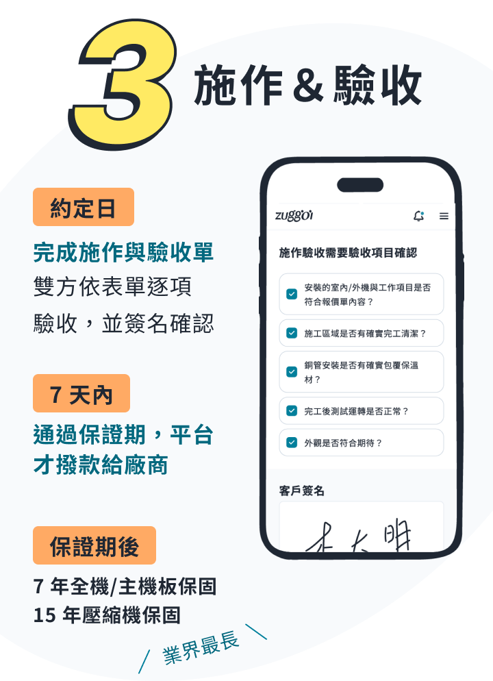 施作&驗收