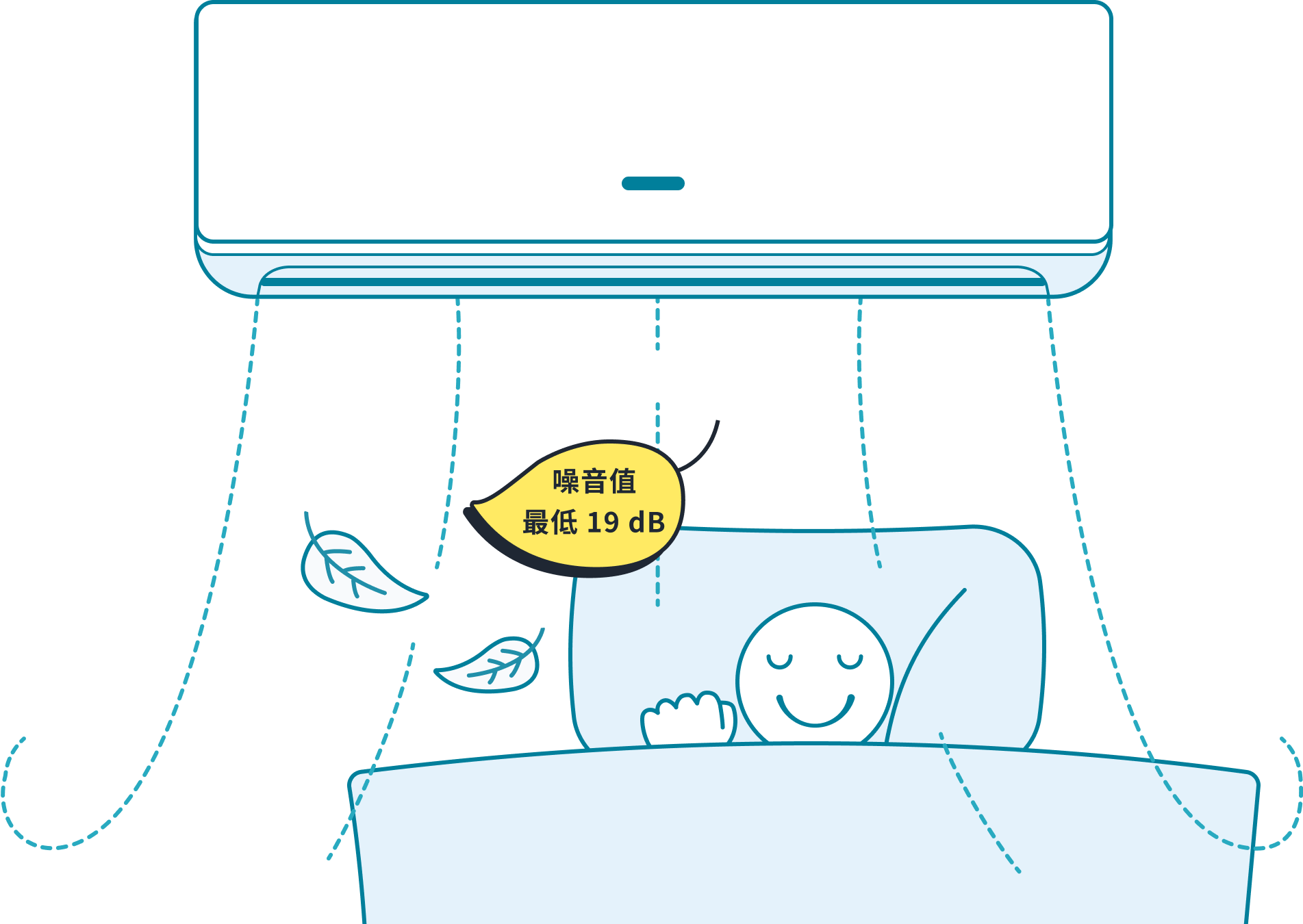 奈米濾網
